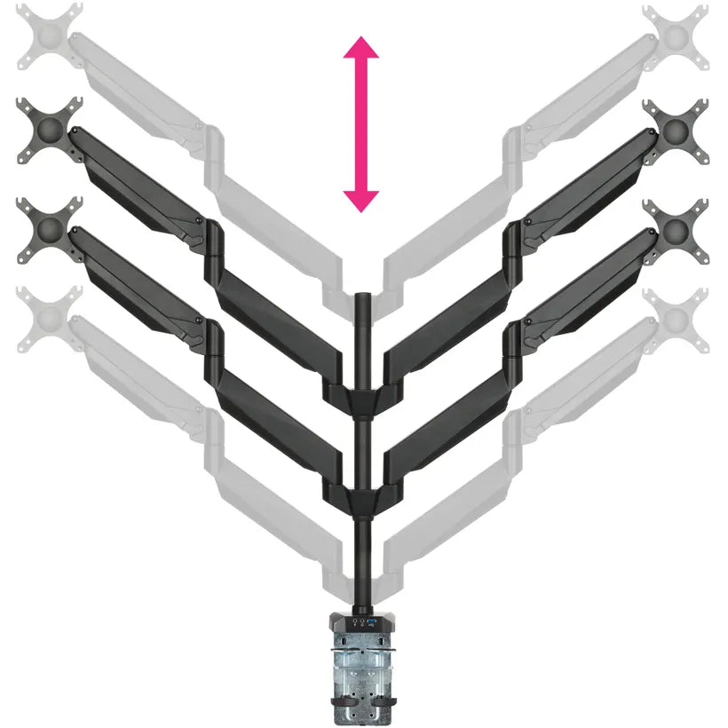 Monitor Arm - Quadruple